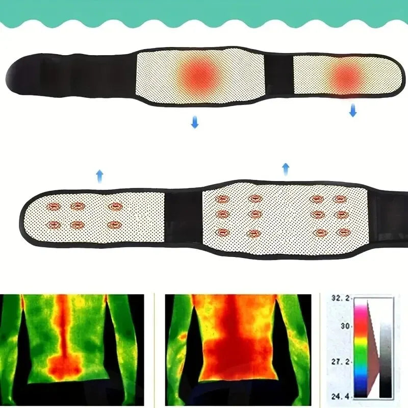 Cinta Abdominal de Auto Aquecimento