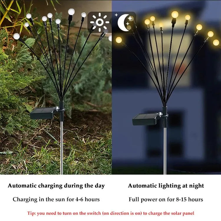 Iluminador  Led para as Plantas Impermeável